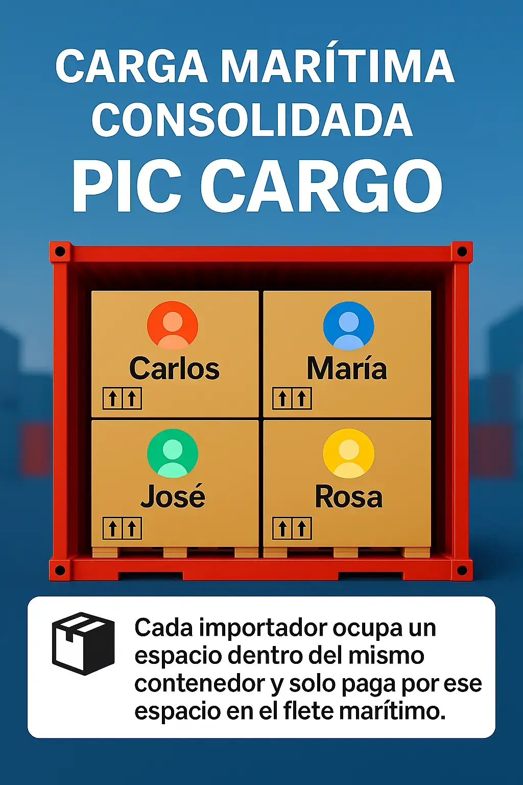 Transporte consolidado Pic Cargo